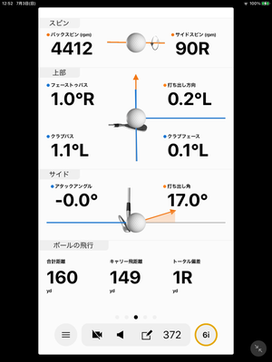 クラブフェースや軌道の計測データ画面